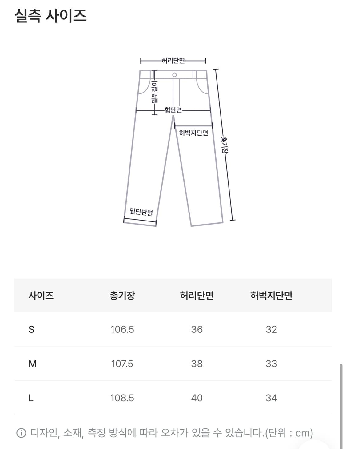 블랙업 워싱 데님 (다크블루 s) 상품이미지2