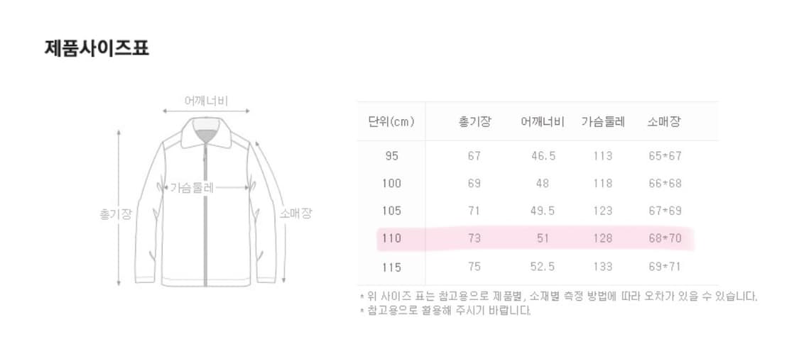 내셔널지오그래픽 경량패딩 파나로카 구스 점퍼 110 상품이미지9