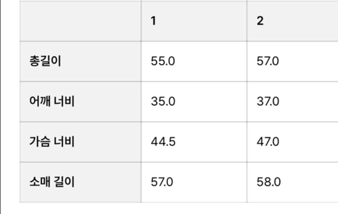 브라운야드 브이넥 니트 (차콜, 2) 상품이미지2