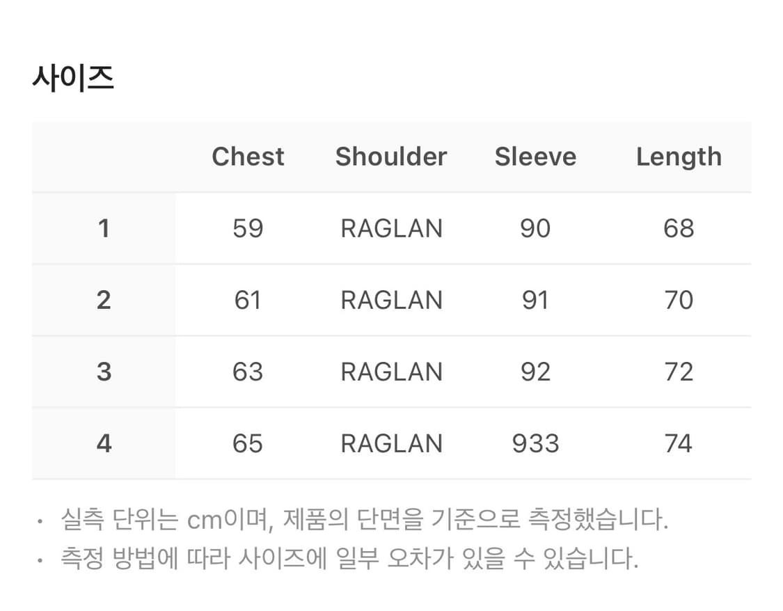 쿨거시 미포 10만/쇼핑백o) 산산기어 테이프드 후디 라이트 그레이 1 상품이미지2