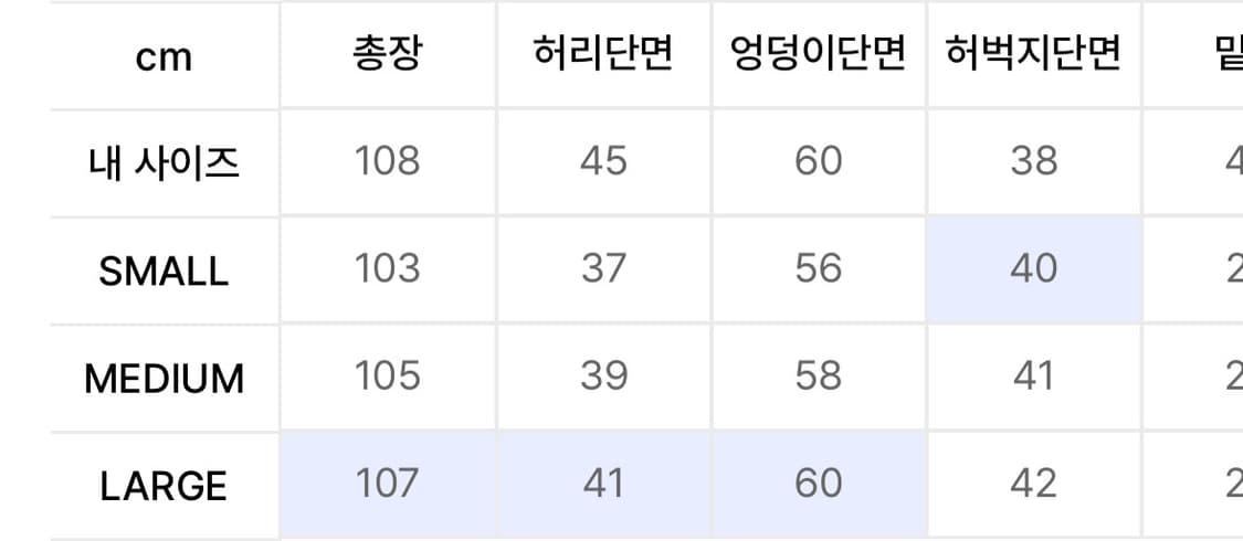 트래블 오픈니 카고 데님 팬츠 M 상품이미지2