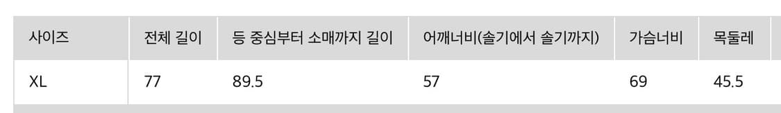 [XL] 유니클로 :C 브로드클로스 오버사이즈 셔츠 (그린) 상품이미지6