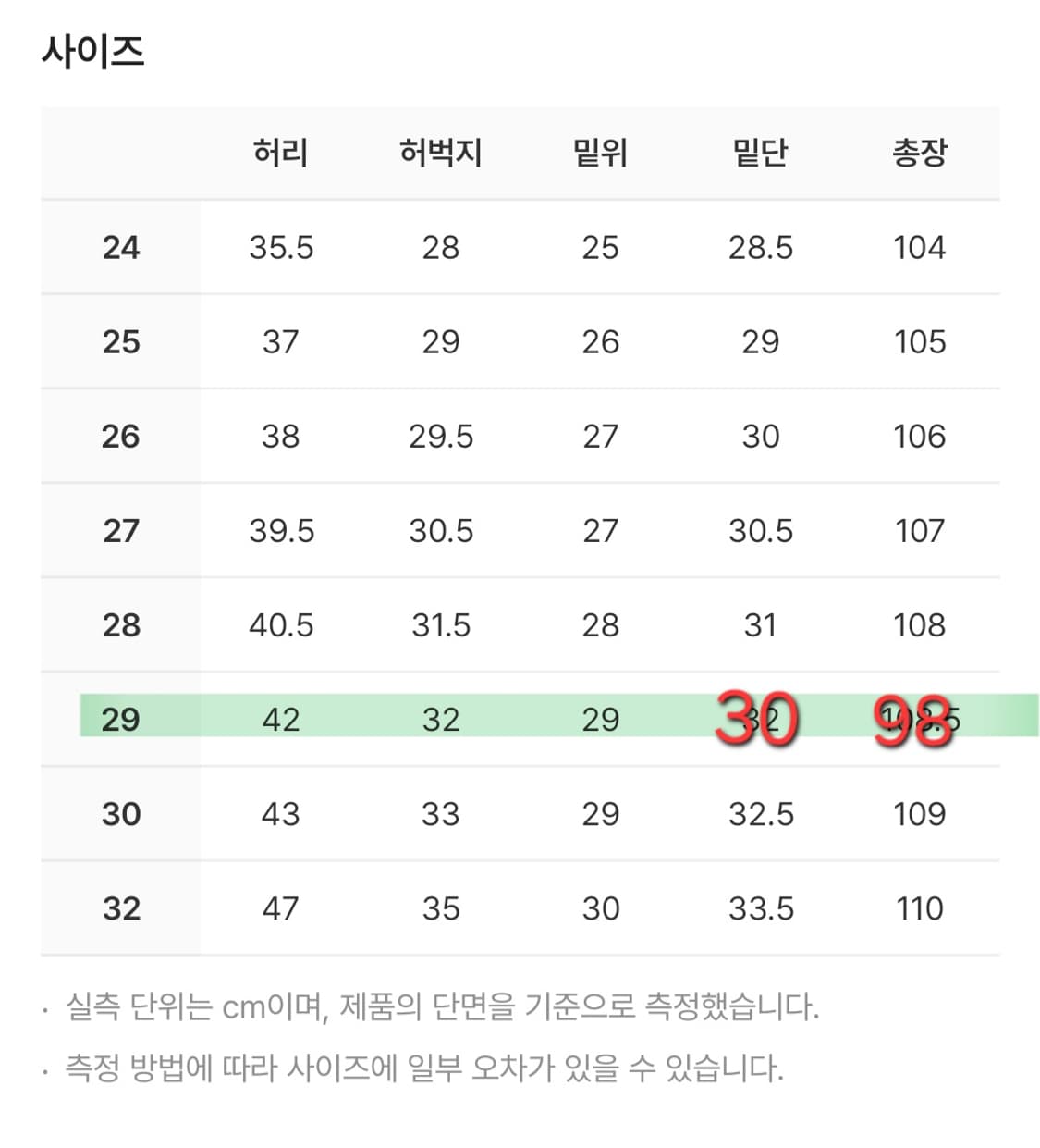 ADSB 앤더슨벨 X 리바이스 우먼 오버레이 진 틴티드 인디고 상품이미지10