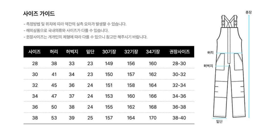 칼하트 wip 오버롤 블랙 30x32 사이즈 상품이미지6