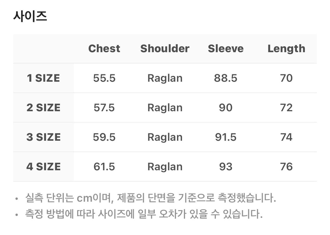 산산기어 스프로켓 홀 자켓 바람막이 라이트그레이 상품이미지6