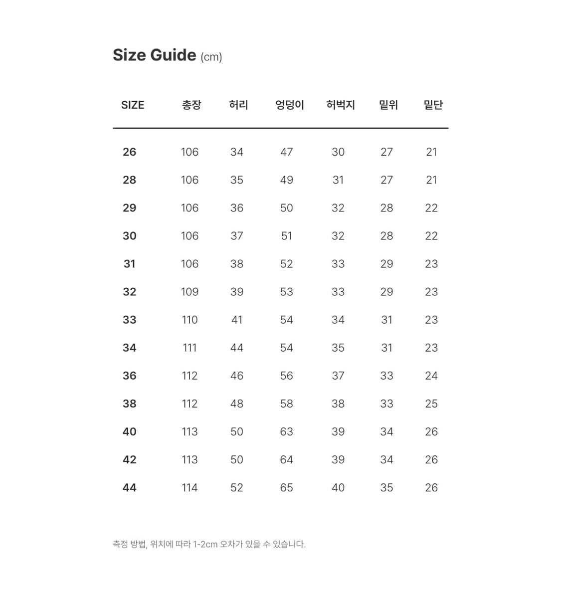 디키즈 1939 덕 캔버스 카펜터 팬츠 모스그린 -36*32- 상품이미지6