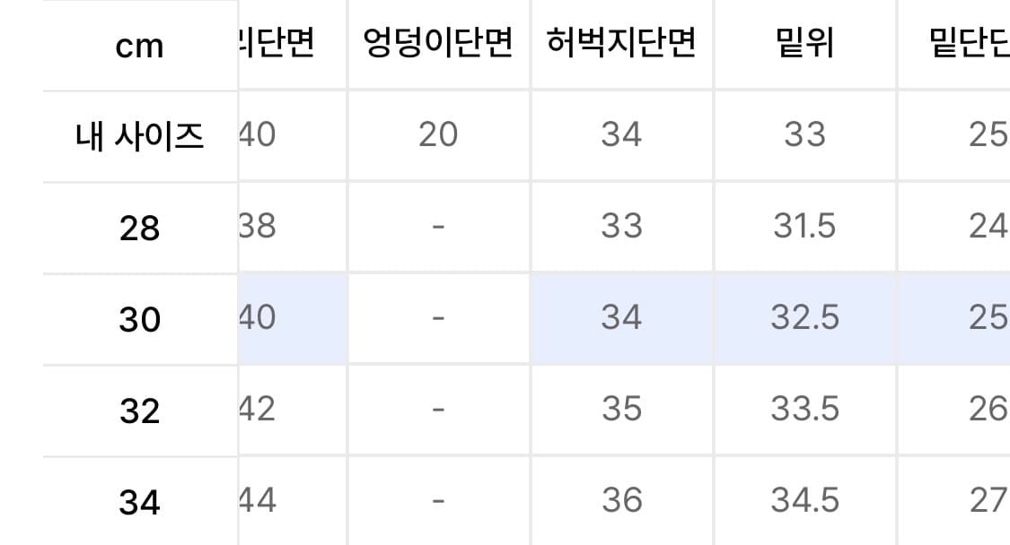 브랜디드 컴피진 (사이즈 30) 상품이미지3