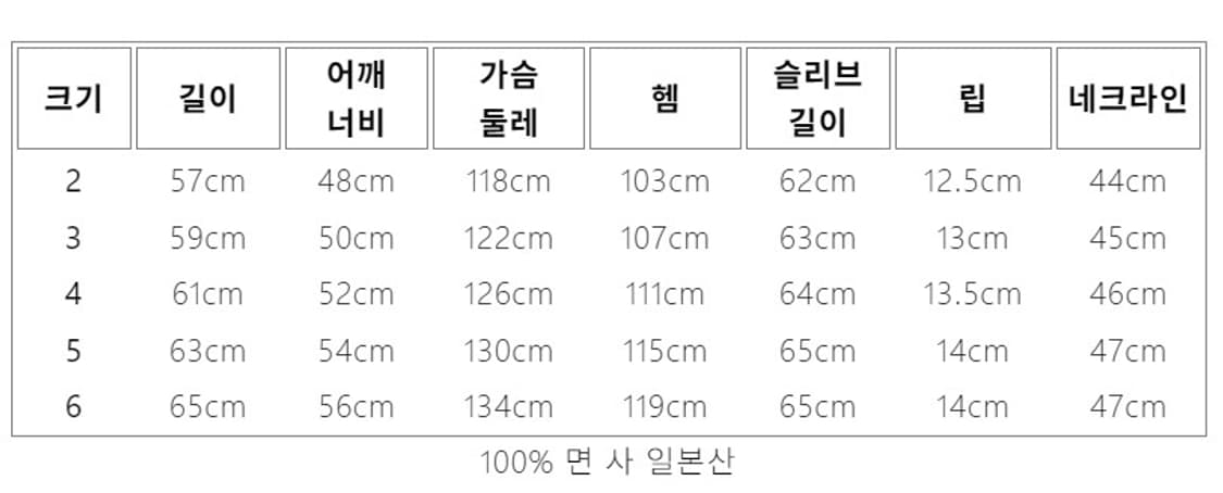 캐피탈 14oz 블랙 데님 1st 자켓 상품이미지6