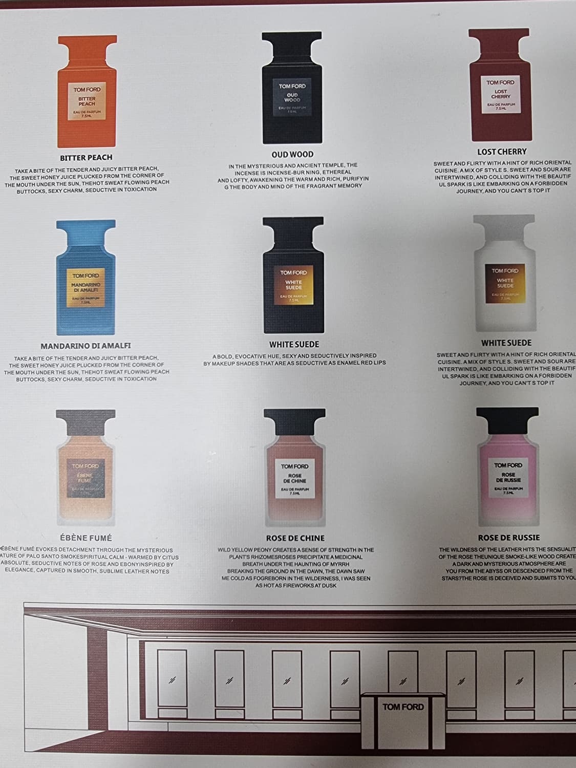 새상품)톰포드 프라이빗 블렌드 향수 12종 기프트 세트입니다.  상품이미지2