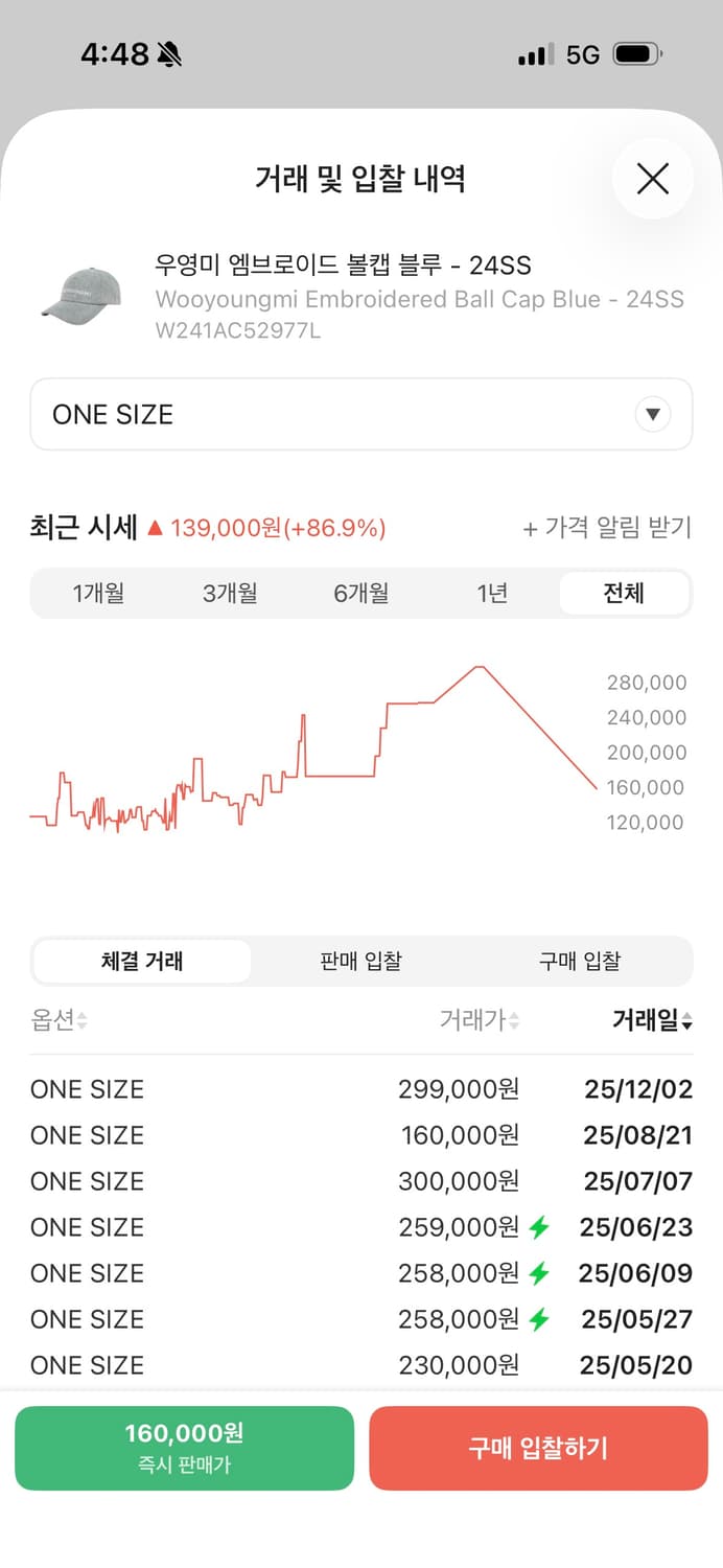 우영미 연청 모자 상품이미지5