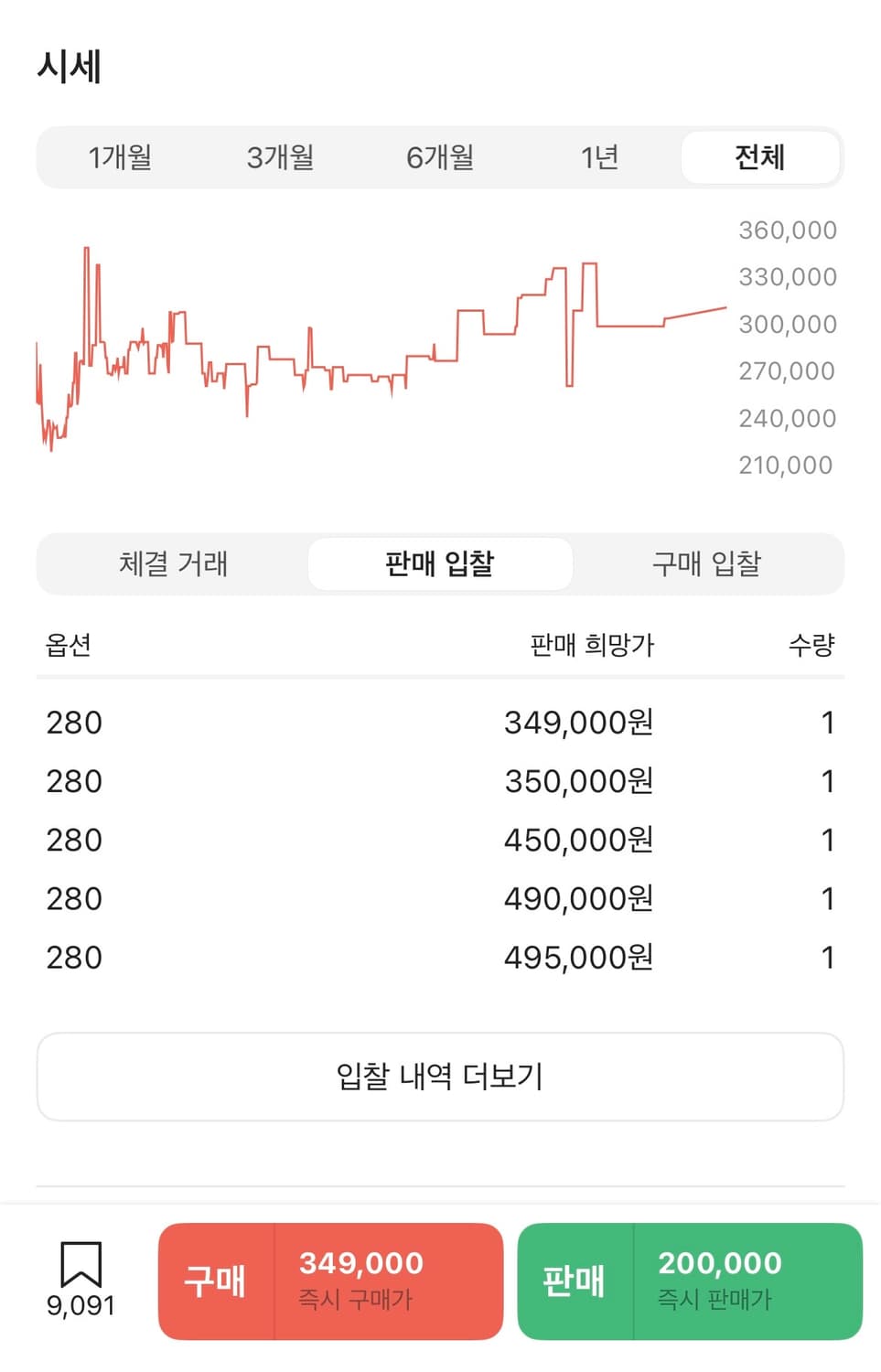 [280] 아식스 x 언마카 x 아트모스 젤카야노14 페퍼블랙 상품이미지10