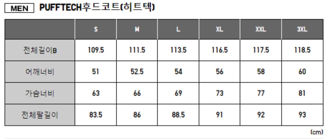 유니클로 엔지니어드가먼츠 퍼프테크 후드코트 상품이미지2