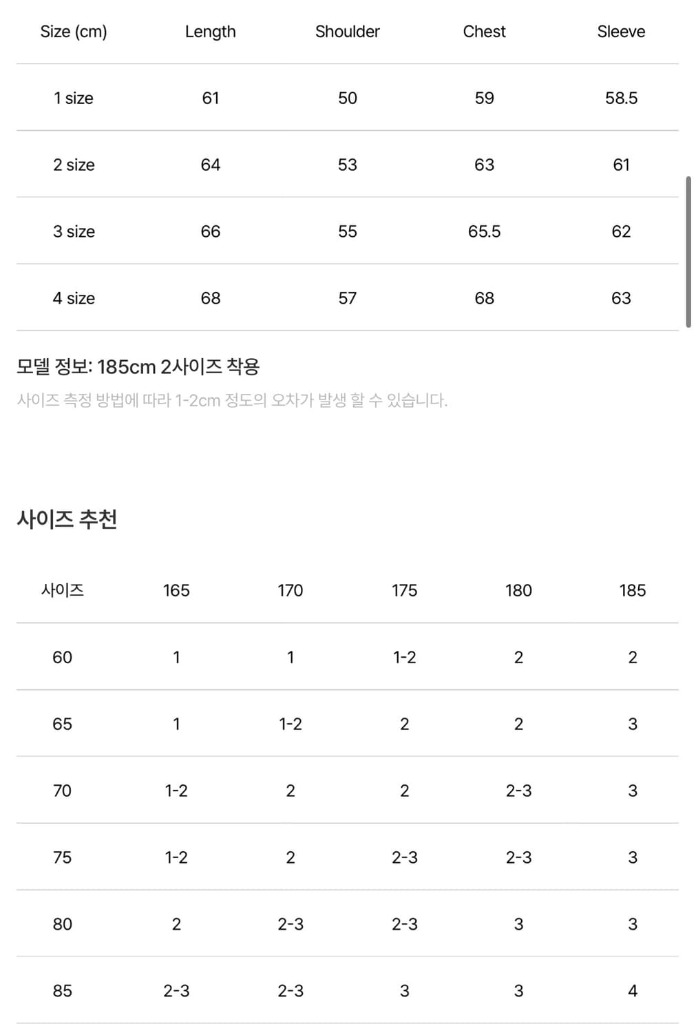 포터리 데님 트러커 자켓 타입3 블랙 2사이즈 상품이미지4
