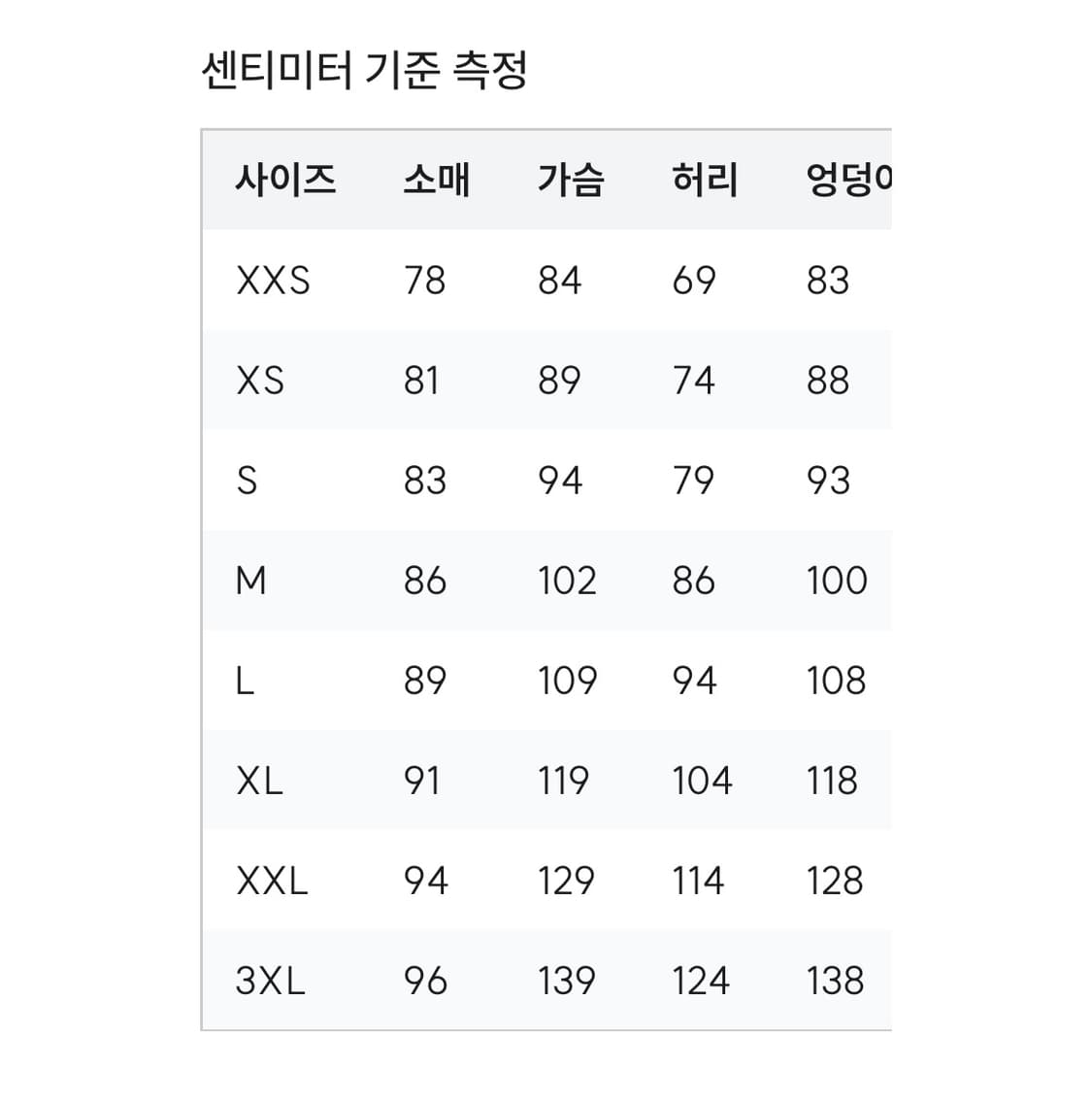 아크테릭스 베타 lt M 상품이미지6