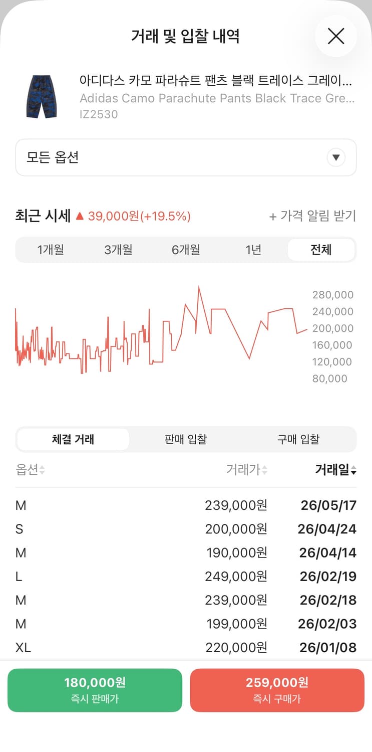 아디다스 카모 파라슈트 팬츠 상품이미지3