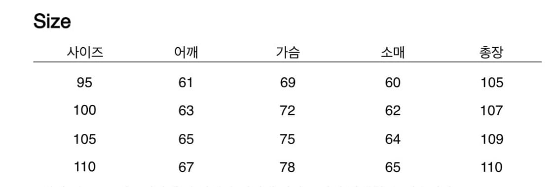 스펙테이터 헨리코튼 올웨더파카 48 상품이미지3