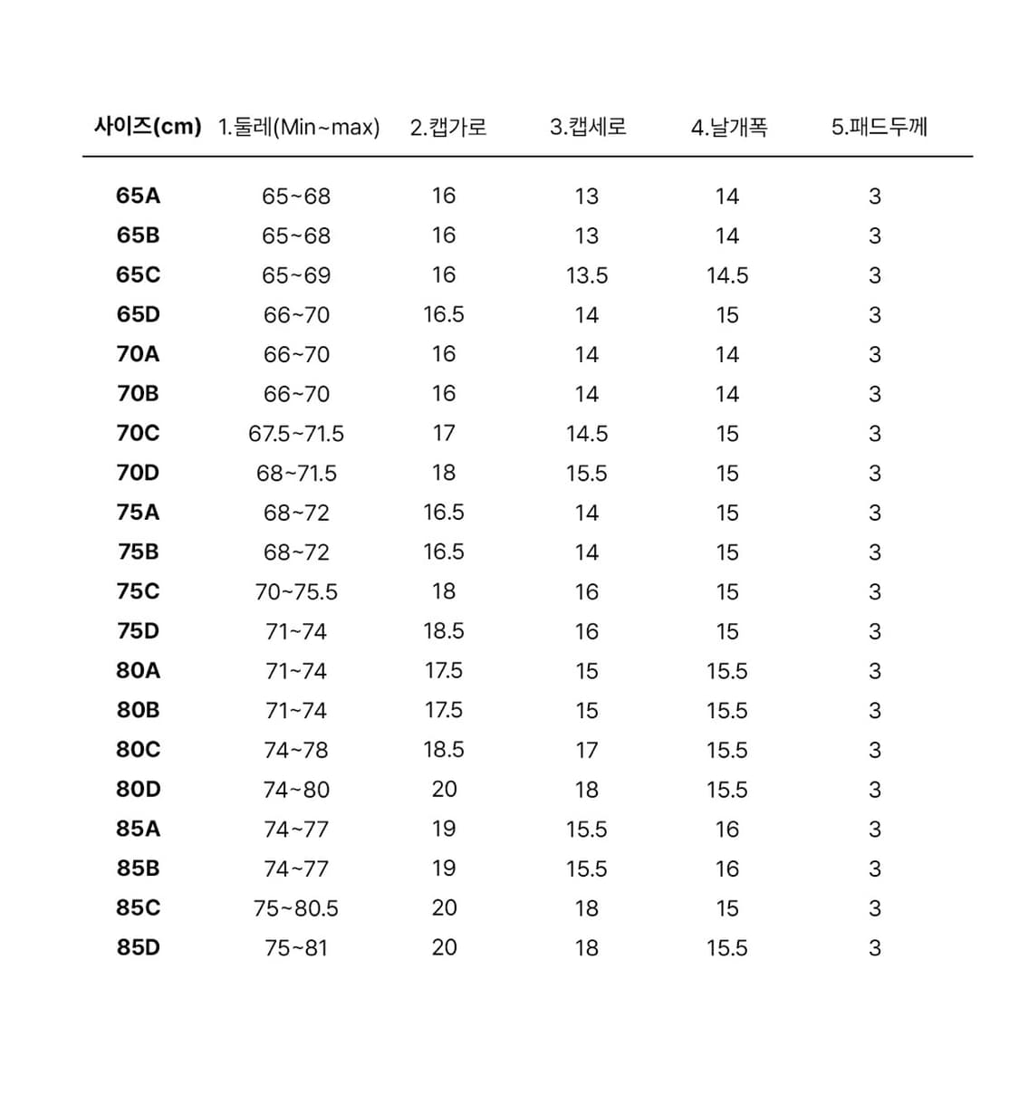 도로시와 필러브라 클레어 상품이미지5