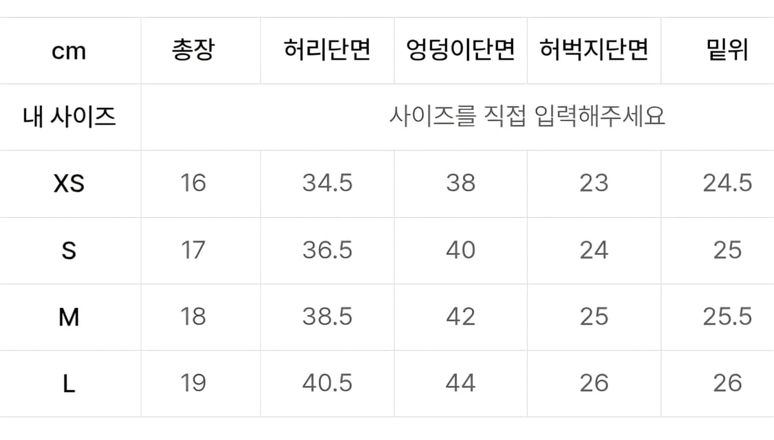 [Sculptor X Ed Hardy] Cherry Shorts 상품이미지2