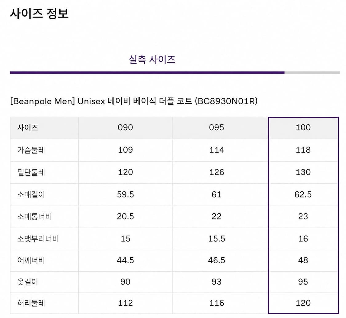 빈폴 네이비 더플 코트 100 상품이미지8