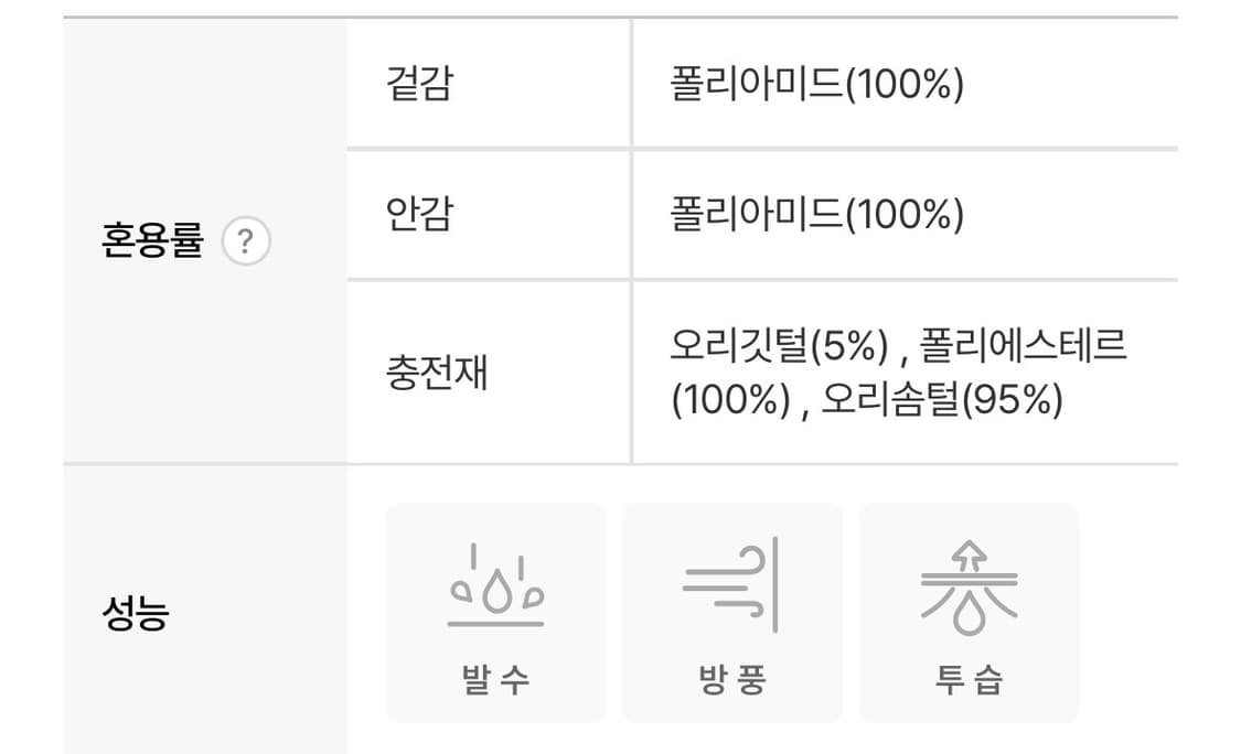 (52) CP 컴퍼니 dd shell 다운 패딩 자켓 상품이미지9