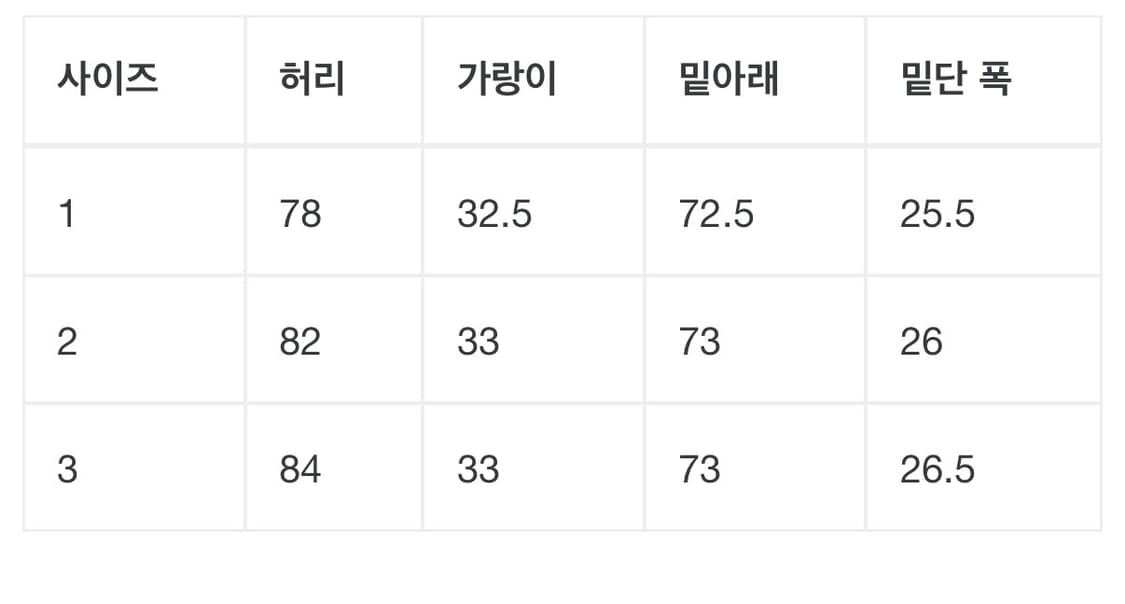 아프레쎄 usaf 팬츠 올리브 3 상품이미지5