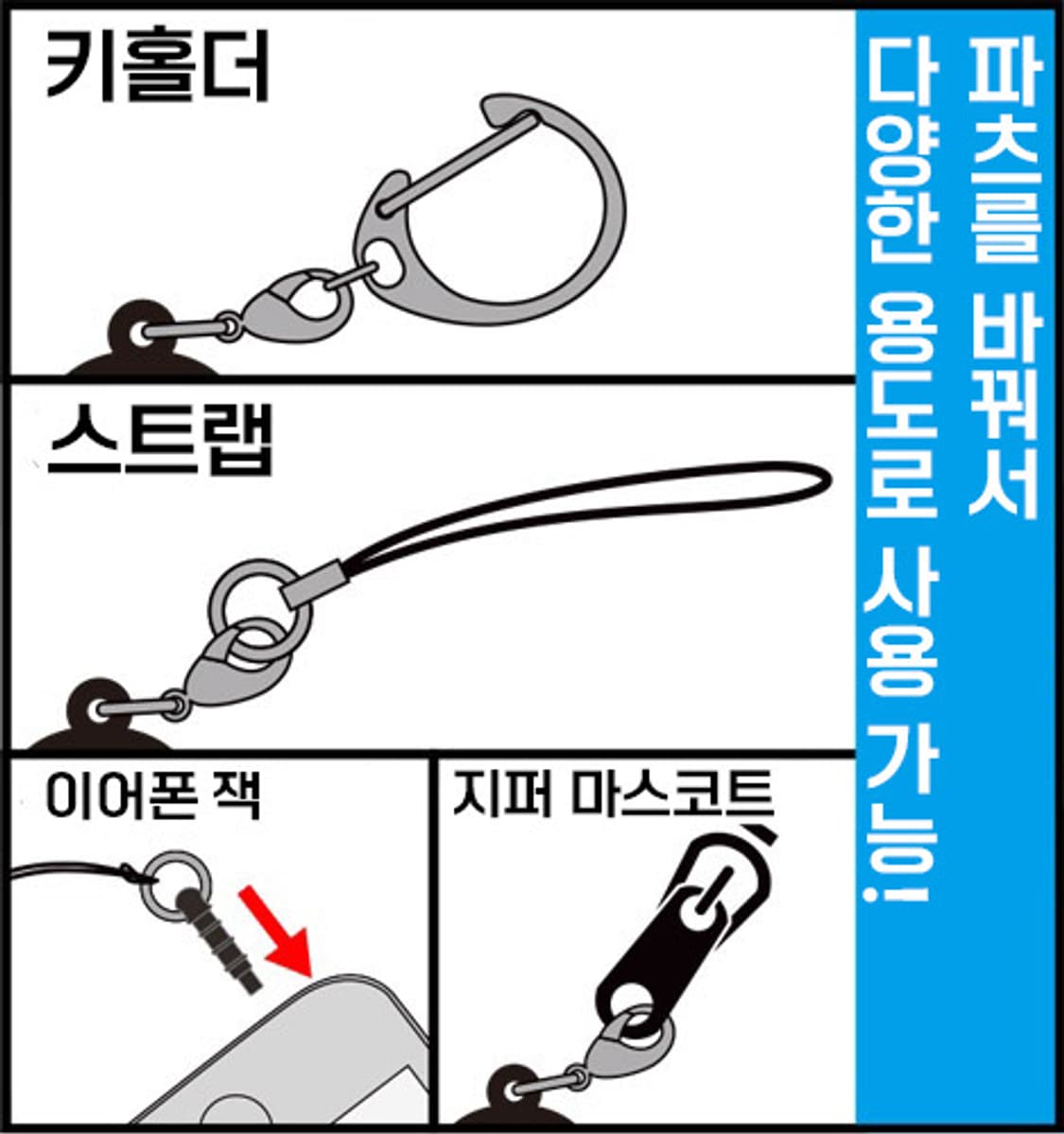 EVANGELION 에반게리온 츠마마레 스트랩 키링 키홀더 상품이미지5