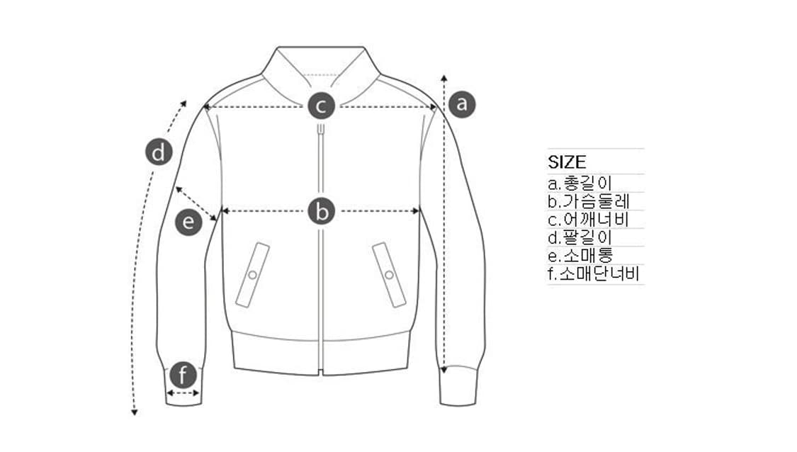 새상품 정가 99만원 IRO 이로3layer 윈드브레이커, 남성바람막이 상품이미지9