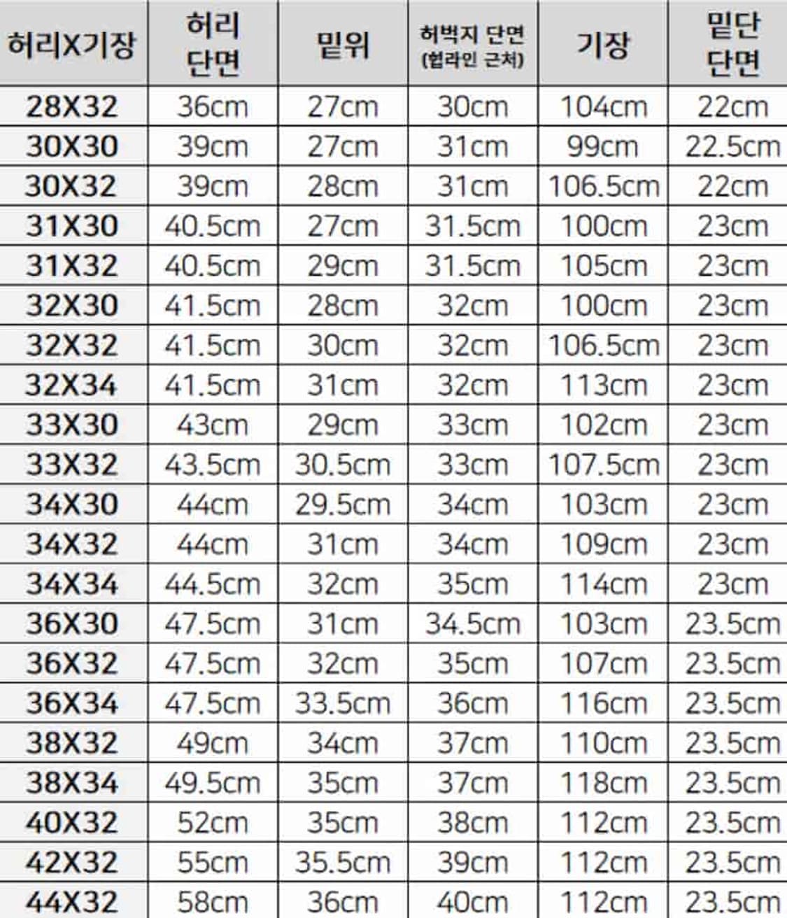 디키즈 더블니 워크팬츠 36x32 상품이미지6