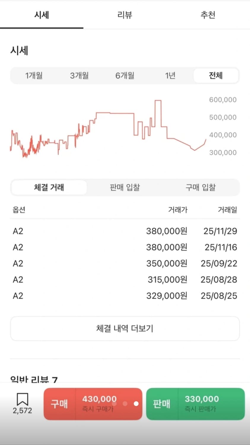 아더에러 베리프 로고 후드 네이비 A2 상품이미지3
