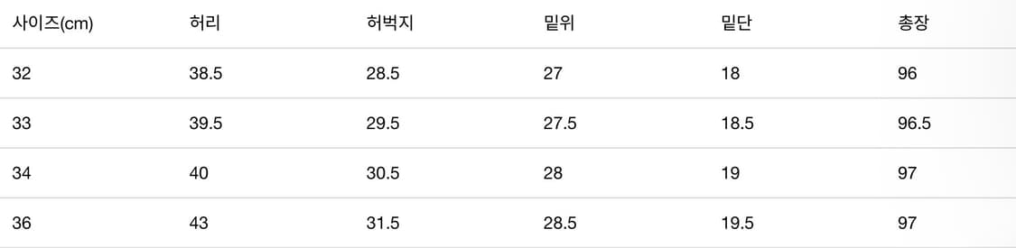 WAREHOUSE LOT 2ND-HAND 1105 상품이미지7
