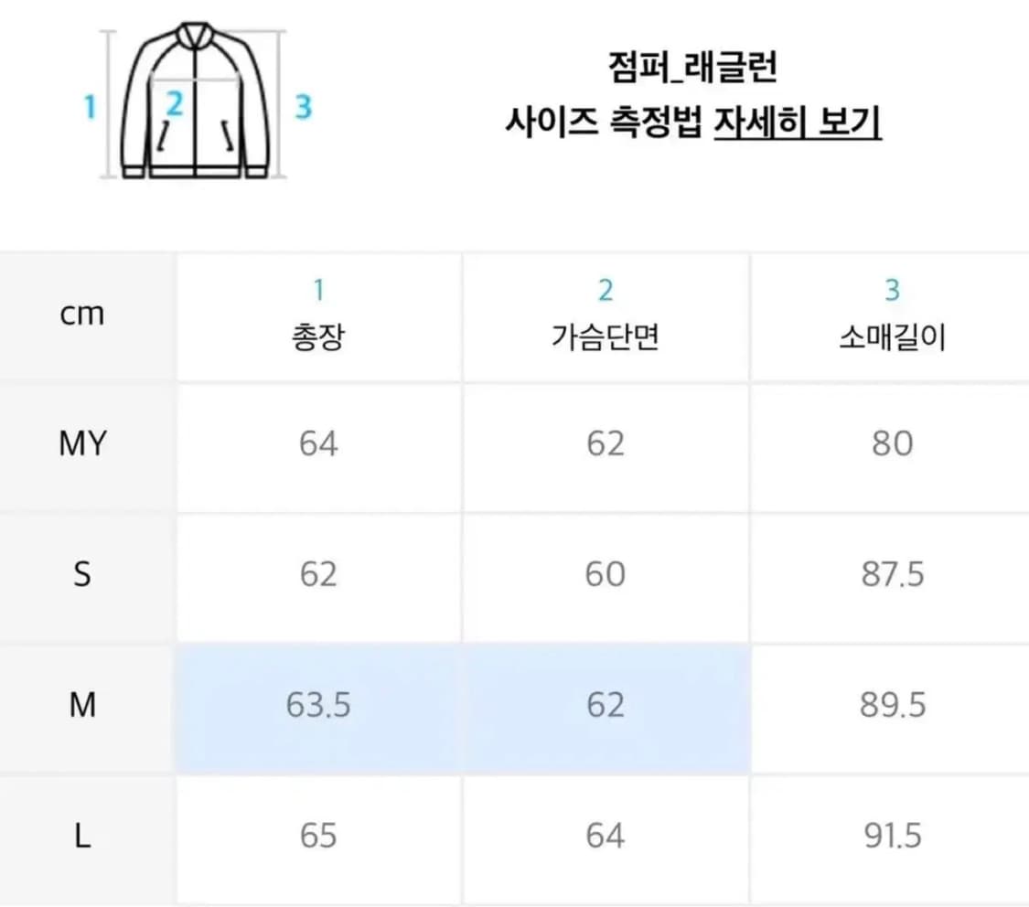 인사일런스 벌룬 크룹 울자켓 상품이미지2