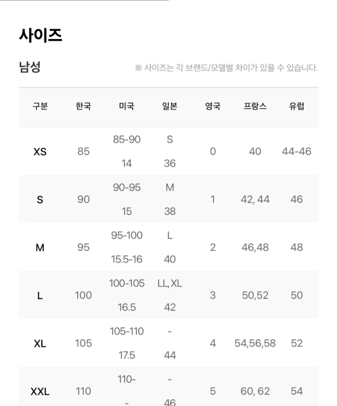 아미 스몰 하트 로고 스웨트셔츠 블랙 사이즈 S 상품이미지5