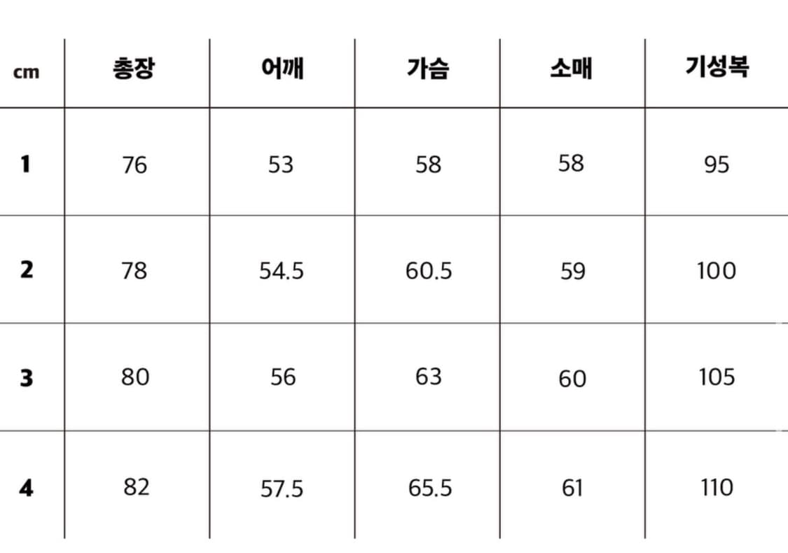 스테디에브리웨어 울 하프코트 블랙 2사이즈 판매합니다 상품이미지2