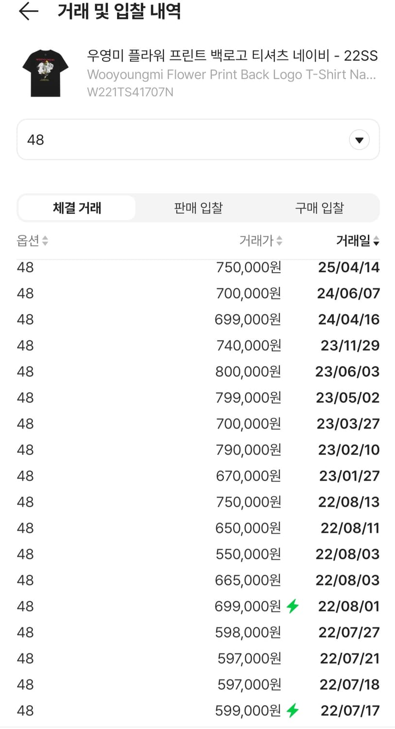 우영미 22ss 플라워 로고 네이비 48 상품이미지2