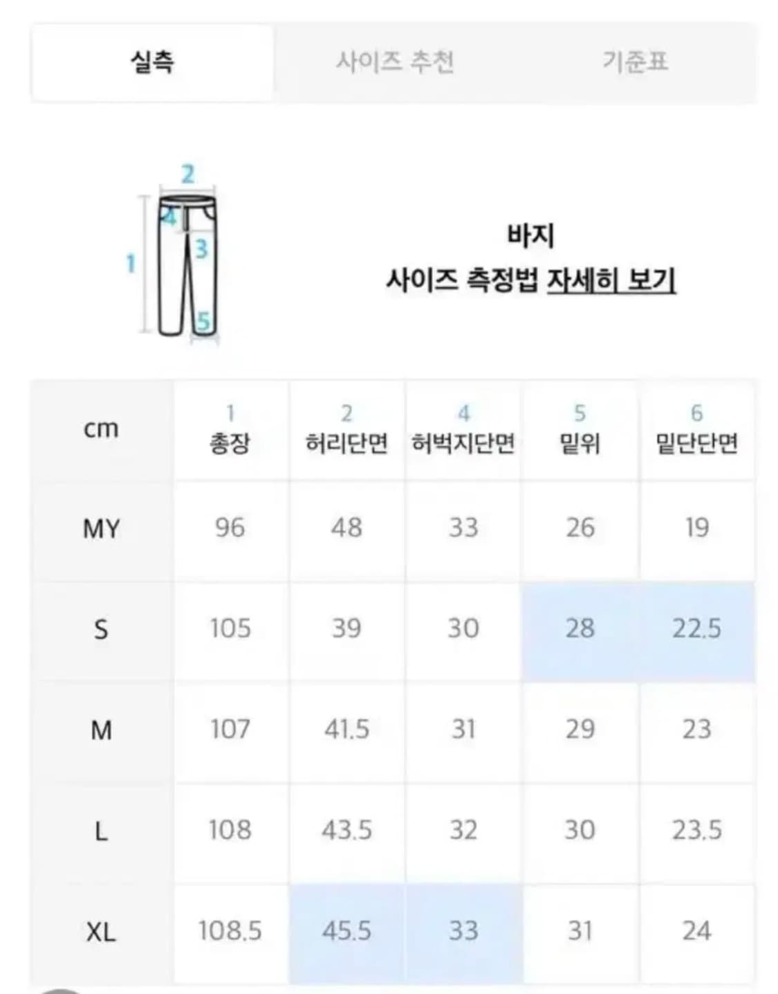 앤더슨벨 리메이드 스트레이트 진 XL 상품이미지4