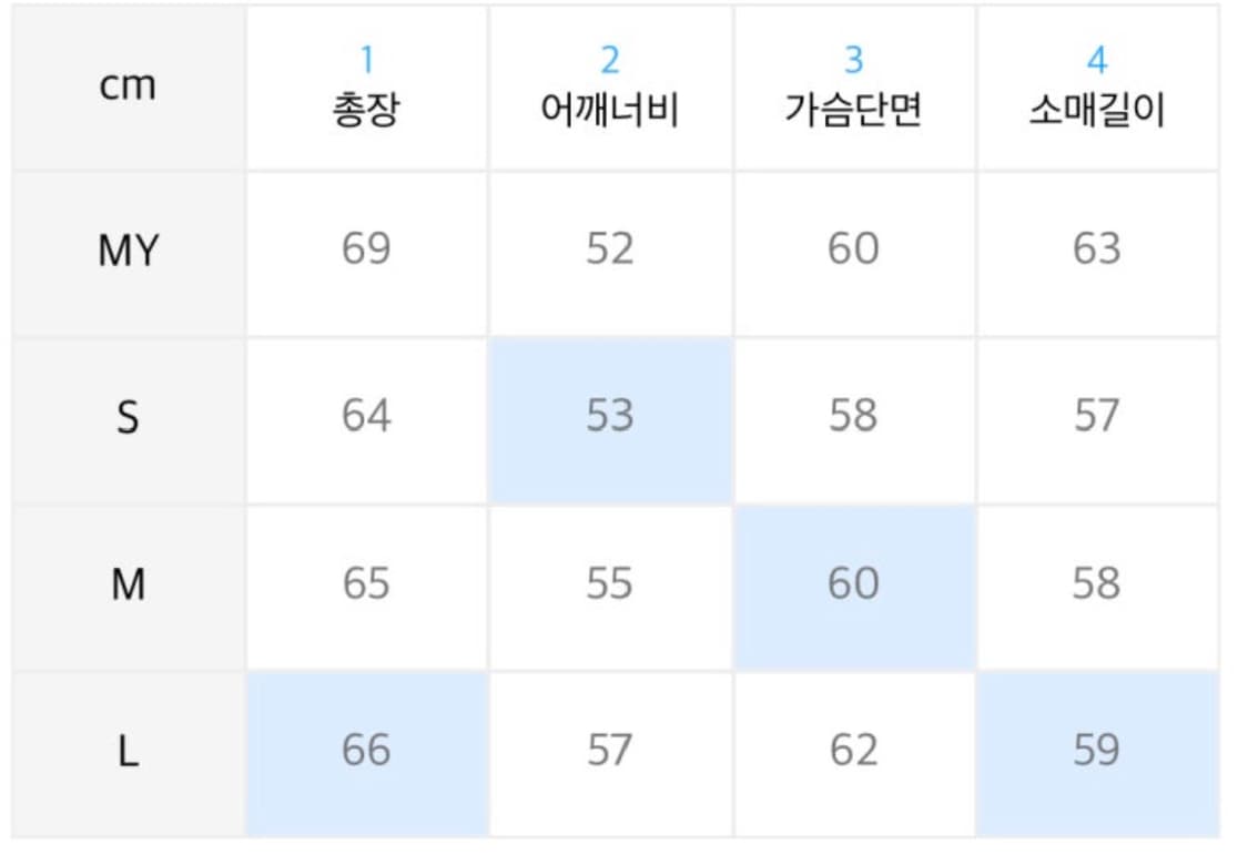 버프워시 버핑레더 인시전 바이커 자켓_Washing 상품이미지4