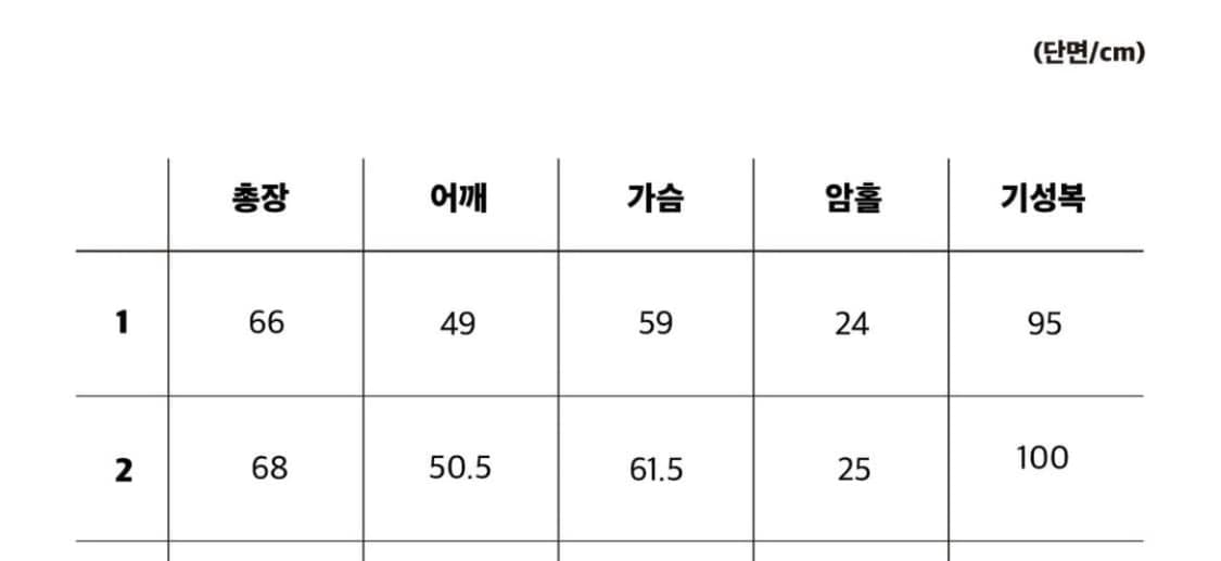 [1] sew 스테디에브리웨어 컴포트 베스트 블랙 패딩 상품이미지2
