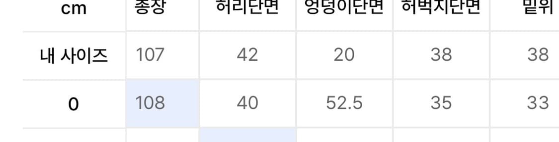 아돈워너셀 트윌 블랙 팬츠 (0) 상품이미지4