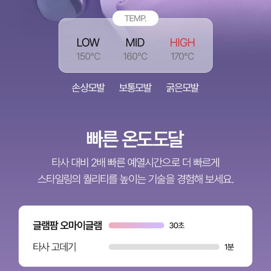 글램팜 오마이글램 미들사이즈 고데기 화이트 GP105 상품이미지7