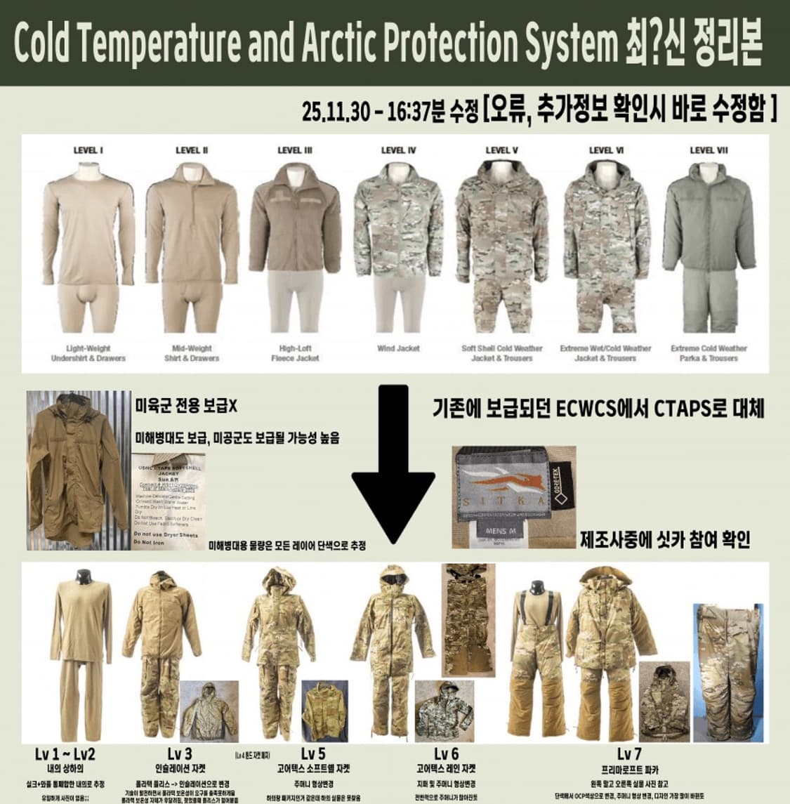 미군 ecwcs 프리마로프트 레벨7 자켓 ctaps prototype 상품이미지7