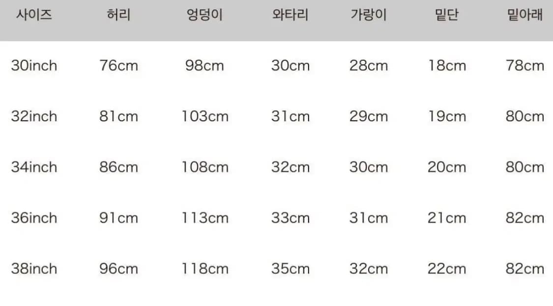캐피탈 25fw  잼스톤 팬츠 흑청 38 사이즈 판매 합니다. 상품이미지10