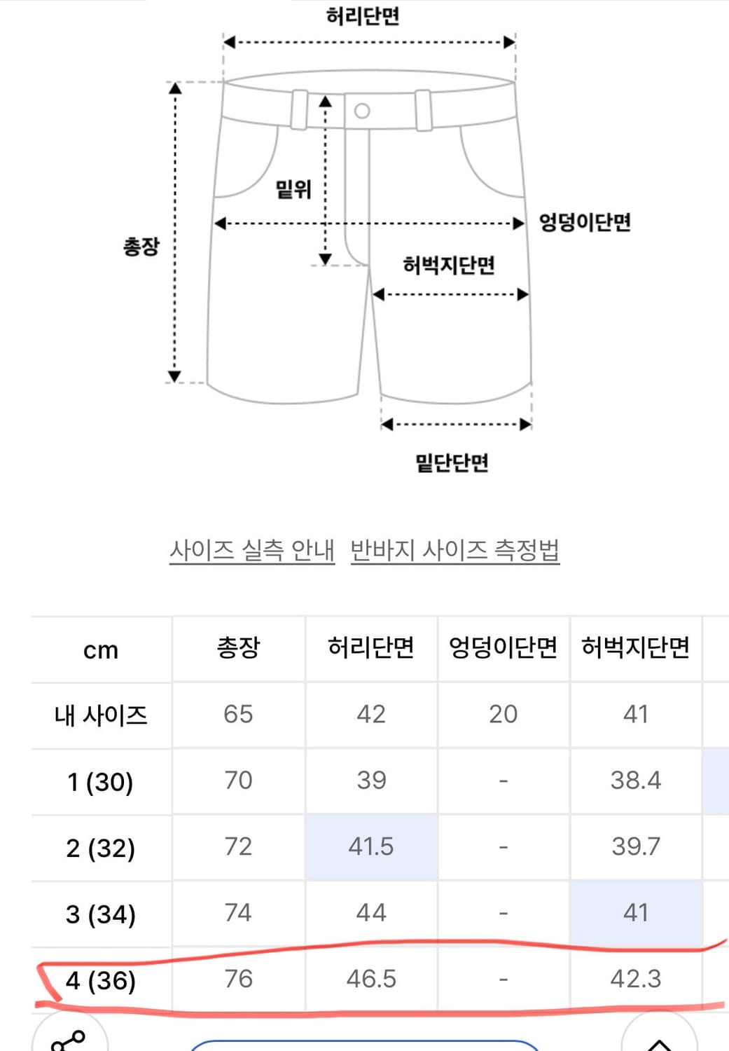 디미트리블랙 카모 버뮤다 데님 팬츠 카펜터 국방 슈프림 상품이미지7