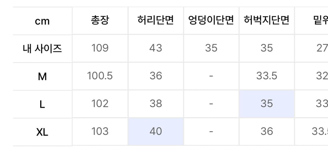 [XL] 드로우핏 치노 와이드 스트링 카고 팬츠 블랙 상품이미지4
