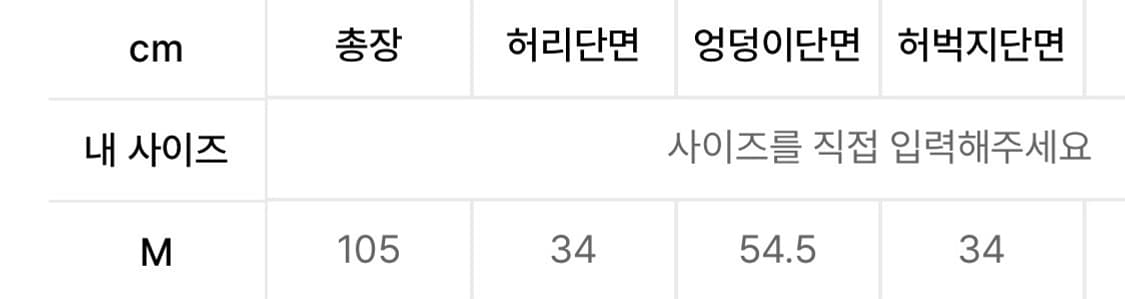 더콜디스트모먼트 23SS 카고팬츠 상품이미지5