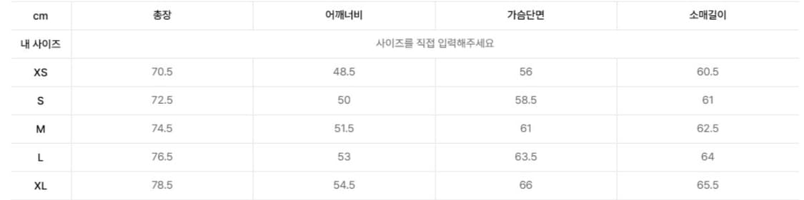 [M] MNGU 3버튼 울 블레이저 재킷 블랙 상품이미지5