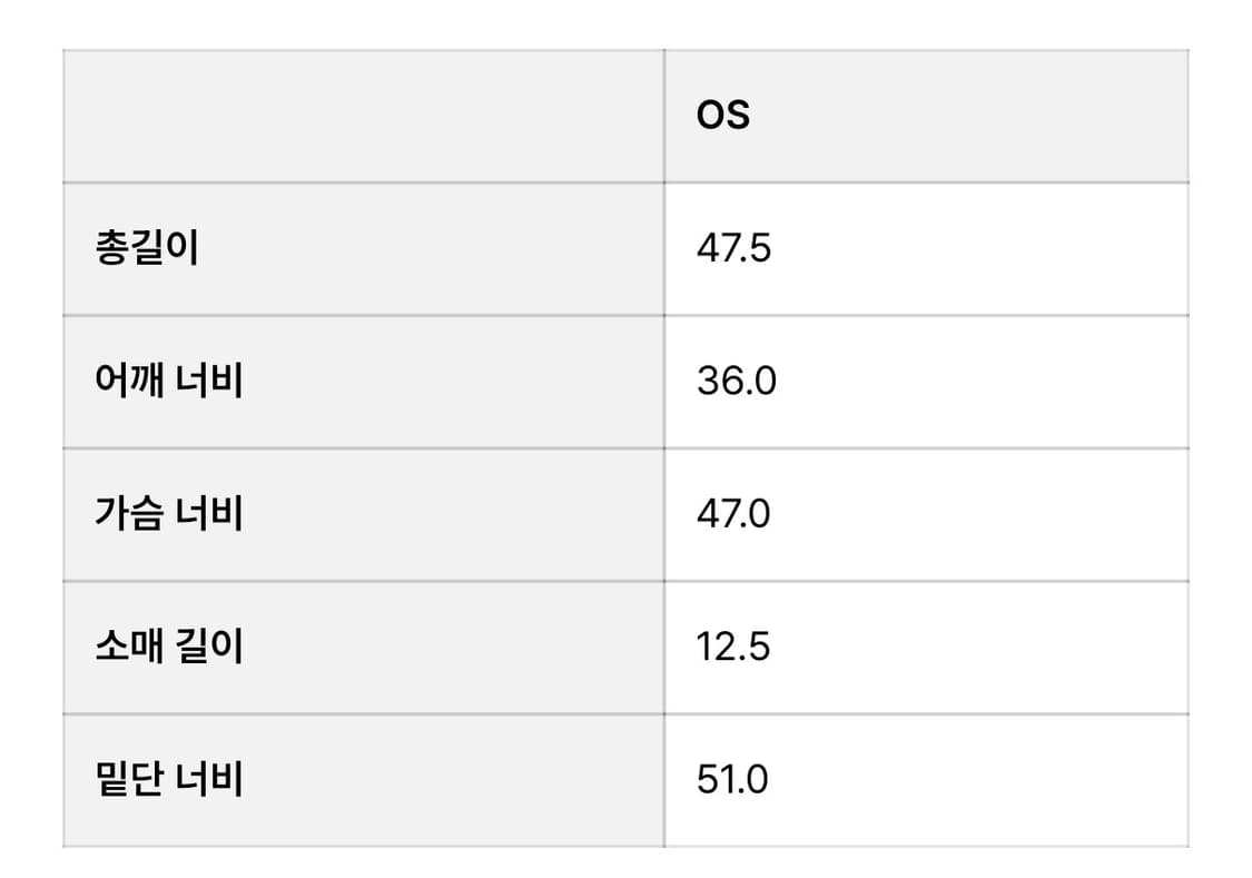 트리밍버드 반팔 팝니다 상품이미지4