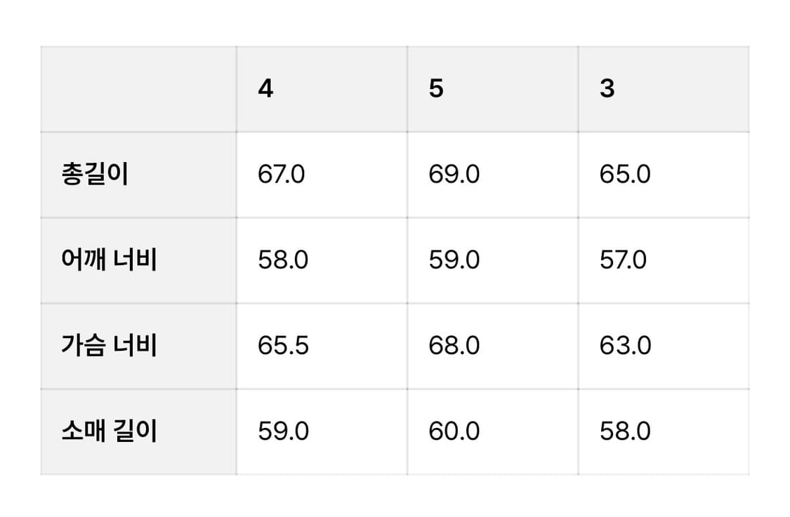 브라운야드 스탠드카라 블루종 상품이미지2