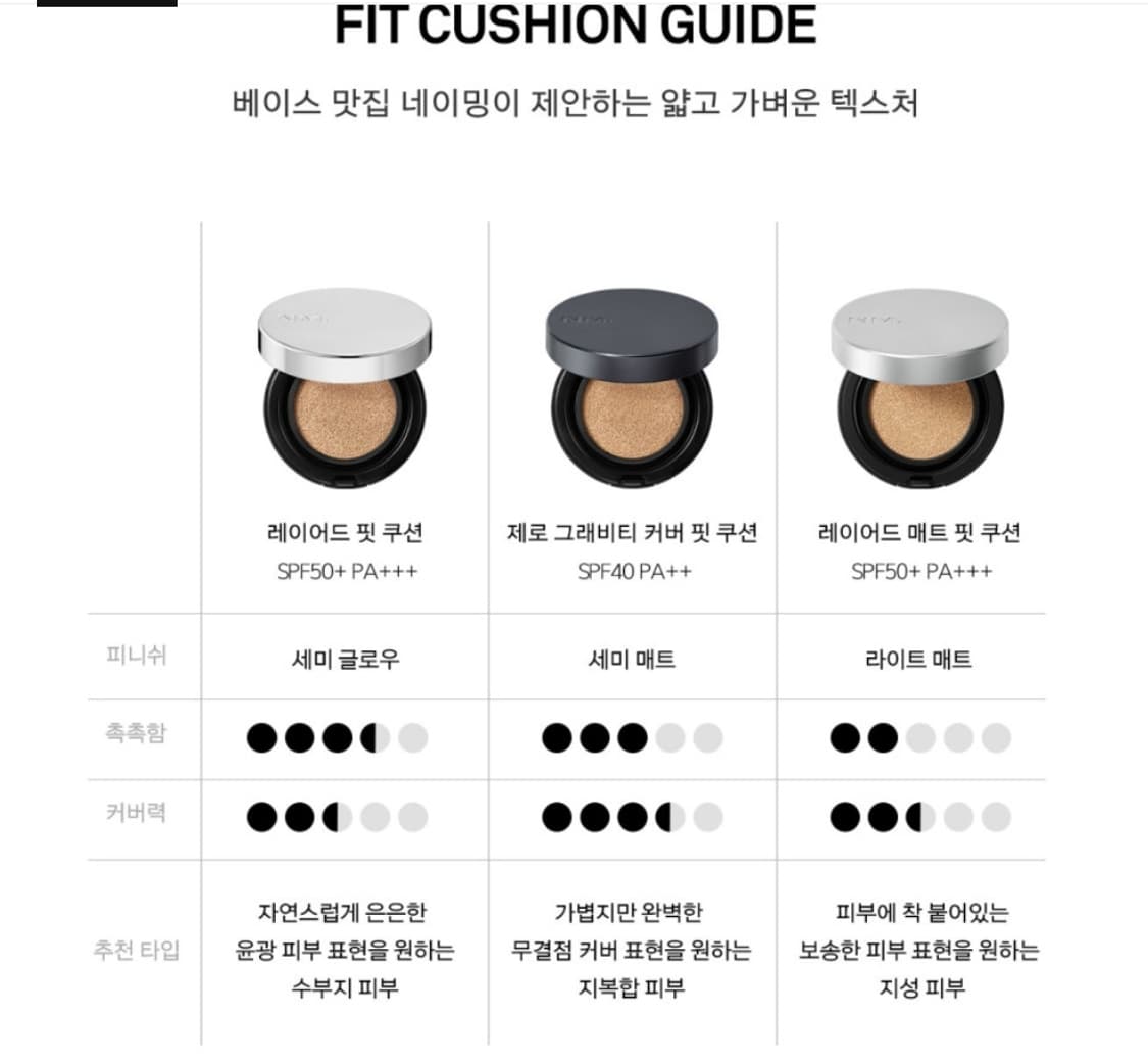 네이밍 제로 그래비티 커버 핏 쿠션 리필 19N 상품이미지2