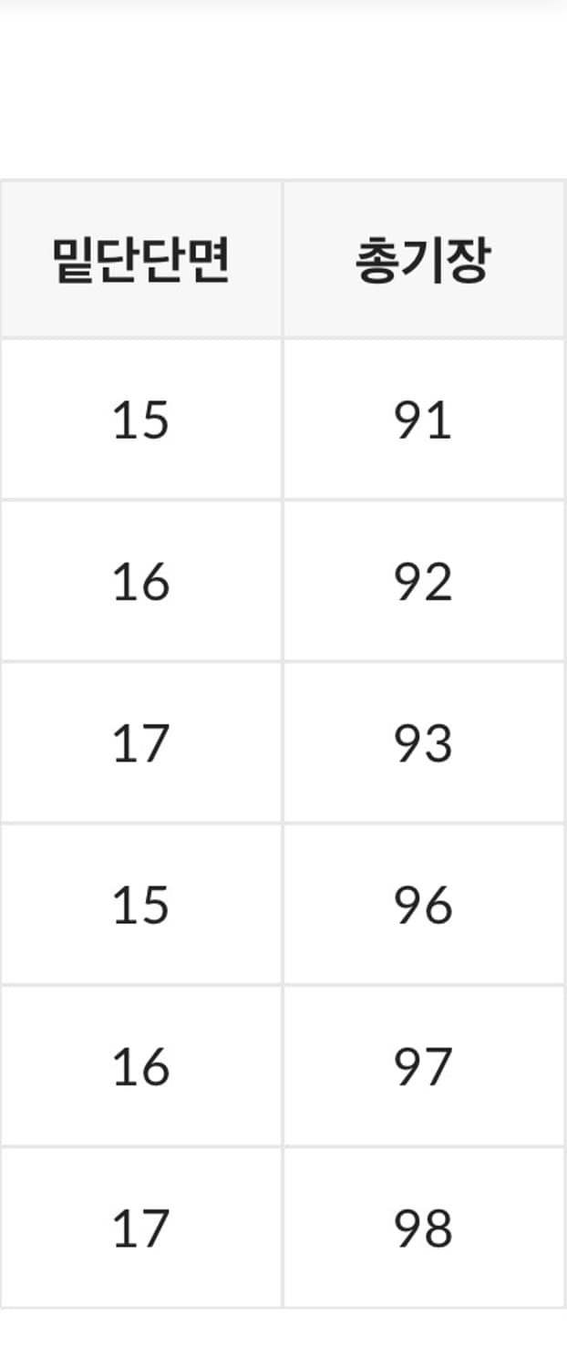 (새상품, 미개봉) 슬로우앤드 토즈 라이크라 쫀쫀슬림스키니 스판청바지 상품이미지9