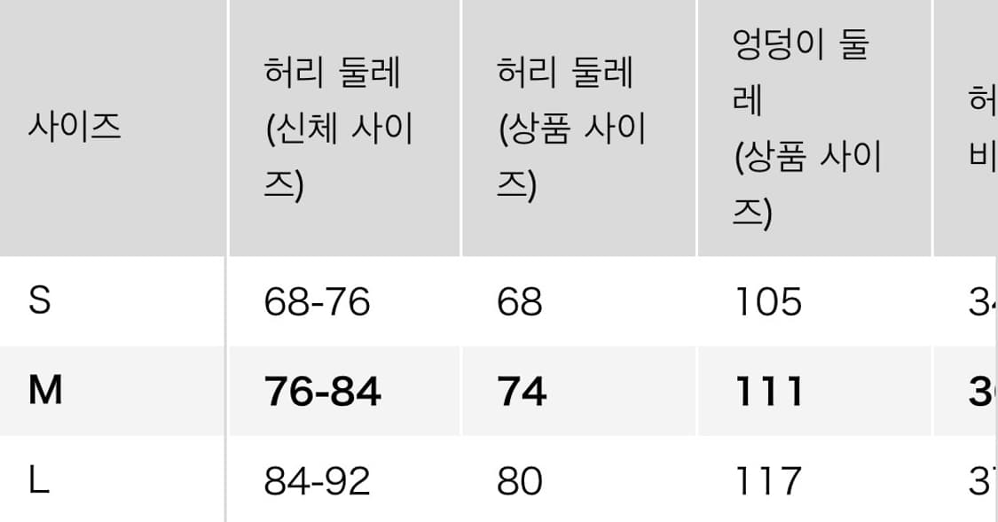 유니클로 c 스웨트 팬츠 (m) 상품이미지4